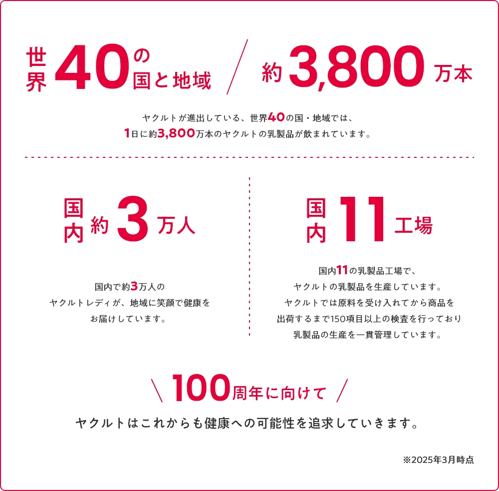 Ō郄Ng