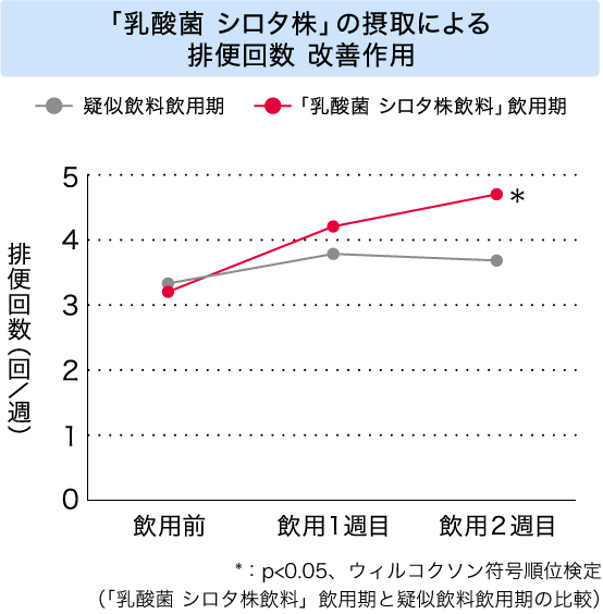 �} �u���_�� �V���^���F�̐ێ�ɂ��r�։� ���P��p