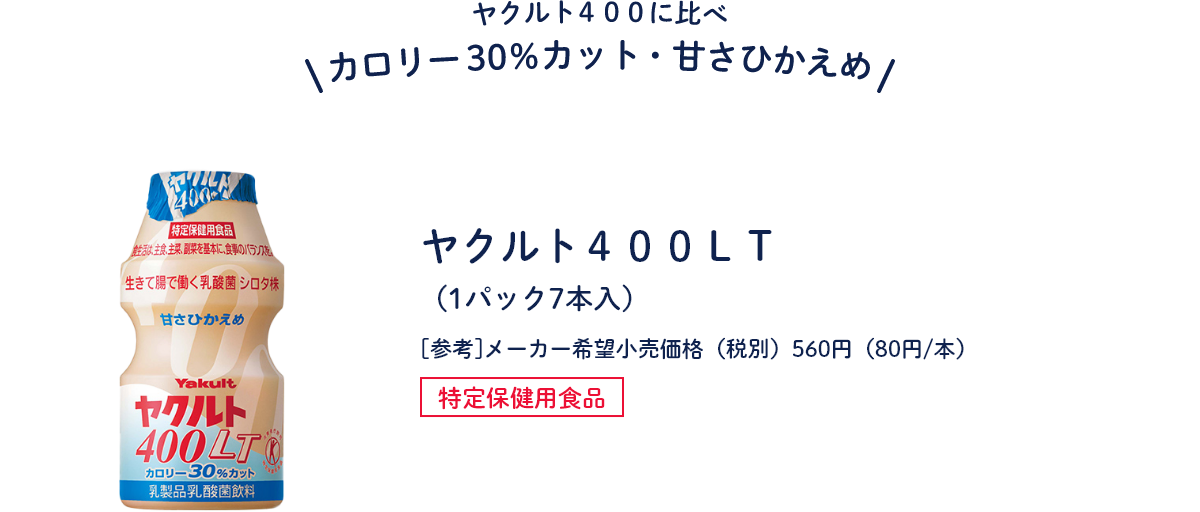 Ng400ɔ׃J[30%JbgEÂЂ߁@NgSOOksi1pbN7{j[Ql][J[]iiŕʁj 560~i80~/{jیpHi