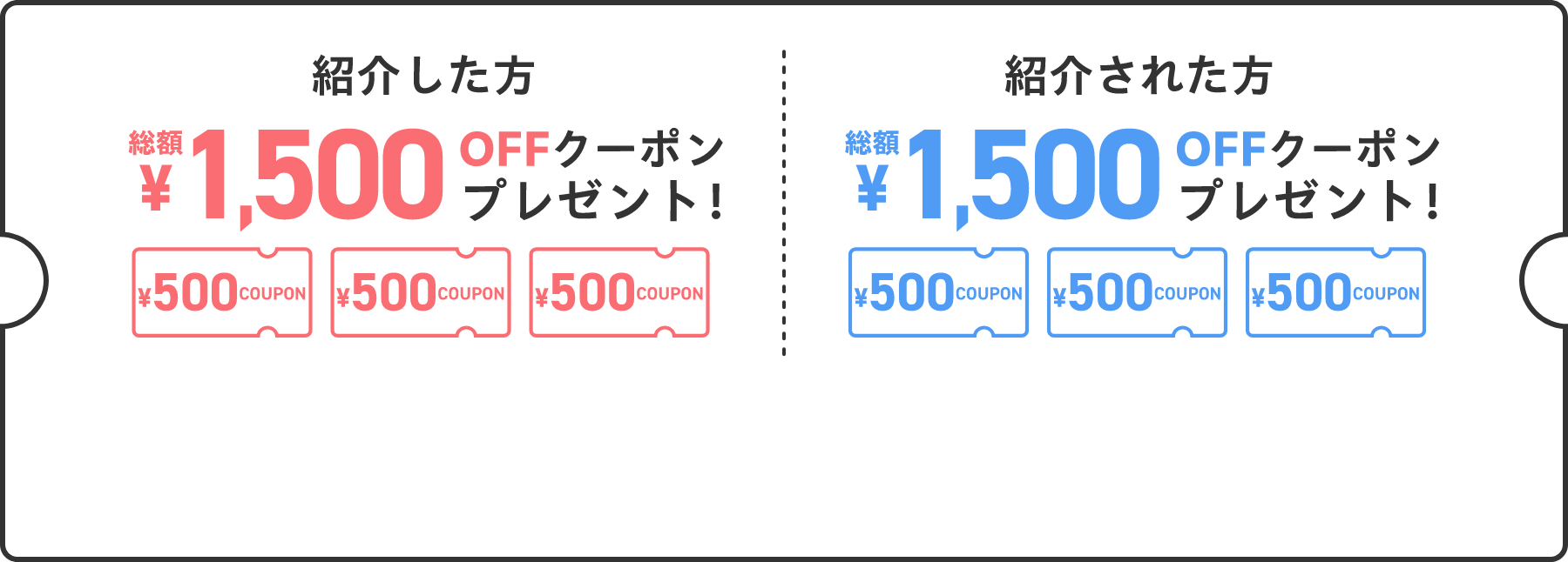 ЉFz1,500OFFN[|v[gI@ЉꂽFz1,500OFFN[|v[gI
