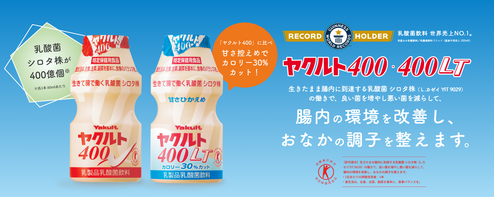 ��z�����瑱������@���N���g400�E400LT �z���萔�� �����ł��͂� | �N���W�b�g���ω\�@�������܂ܒ����ɓ��B������_�ہ@�V���^���i�k.�J�[�C YIT 9029�j�̓����ŁA�ǂ��ۂ𑝂₵�����ۂ����炵�āA�����̊������P���A���Ȃ��̒��q�𐮂��܂��B�@�H�����́A��H�A ��؁A ���؂���{�ɁA�H���̃o�����X���B